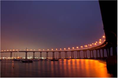 Famous Coronado Bridge