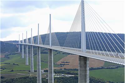 Famous Millau Bridge